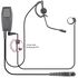 SPM-404A - Ranger Series Headset
